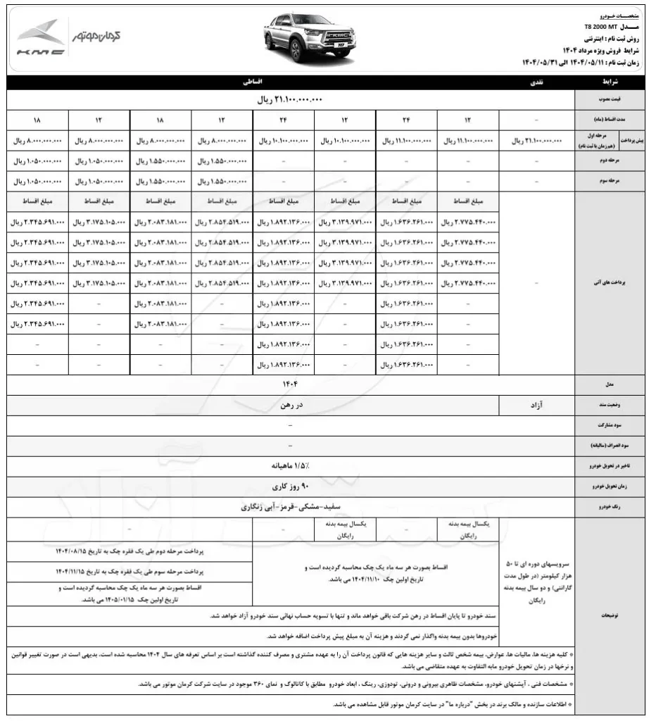قیمت کی ام سی T8 و شرایط فروش 1404 2 قیمت کی ام سی T8 و شرایط فروش 1404