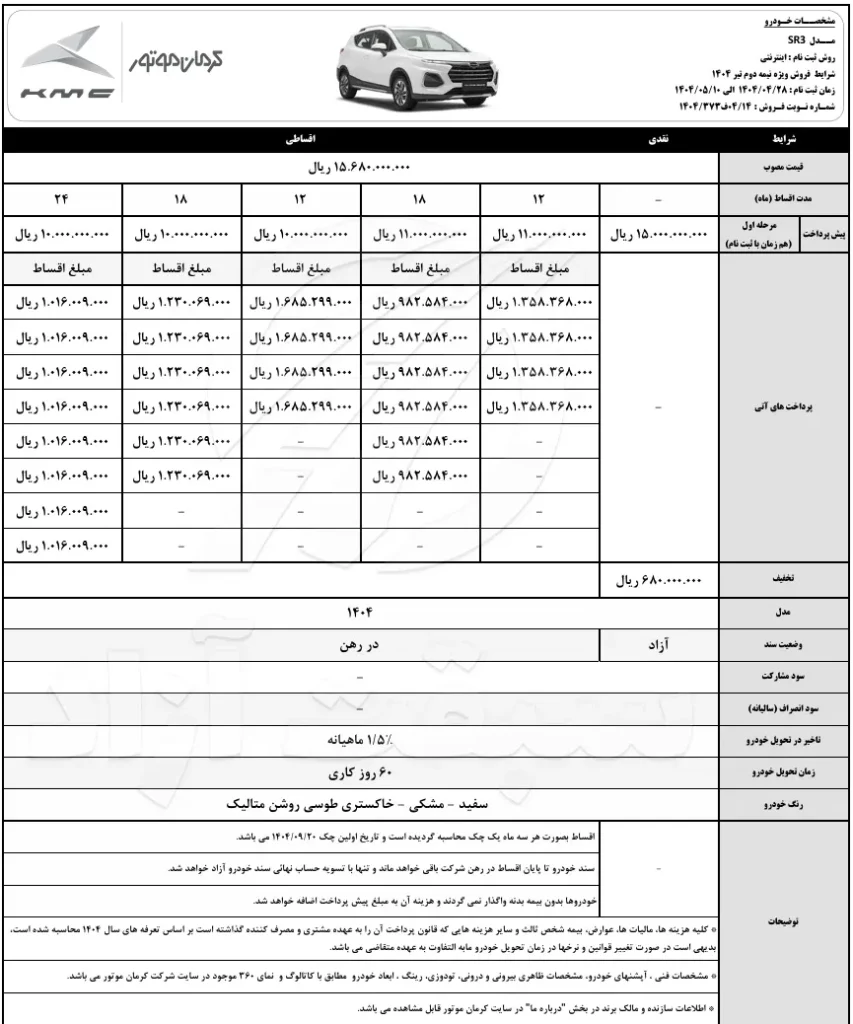 فرصت محدود برای ثبت نام سه محصول کرمان موتور تنها تا ۳۱ تیر ماه