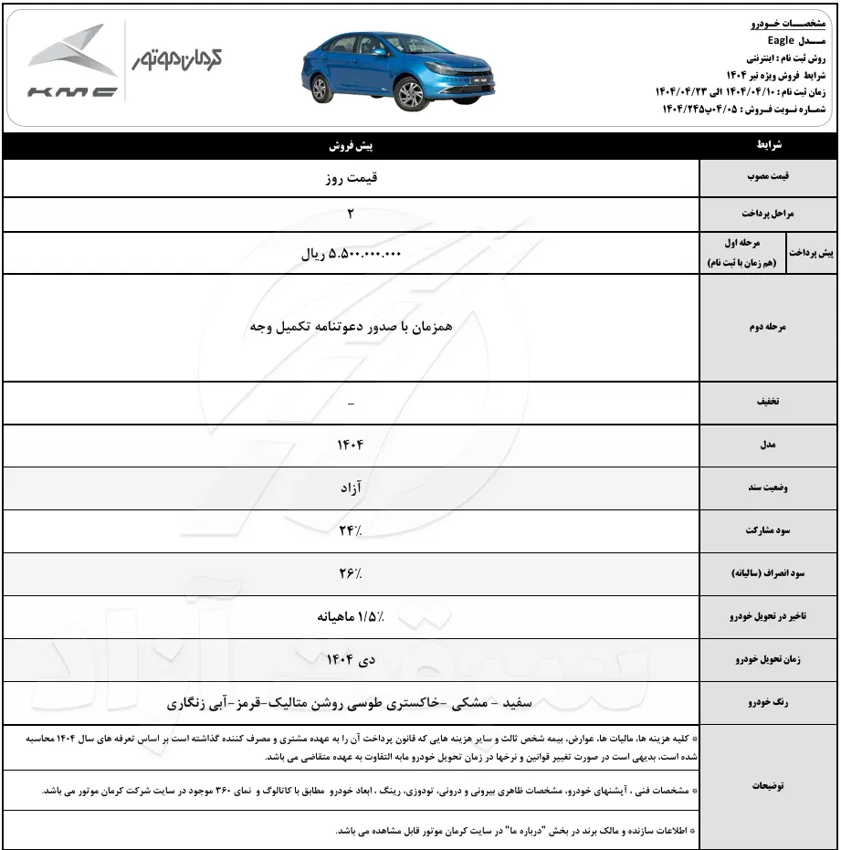 فرصت محدود برای ثبت نام سه محصول کرمان موتور تنها تا ۳۱ تیر ماه