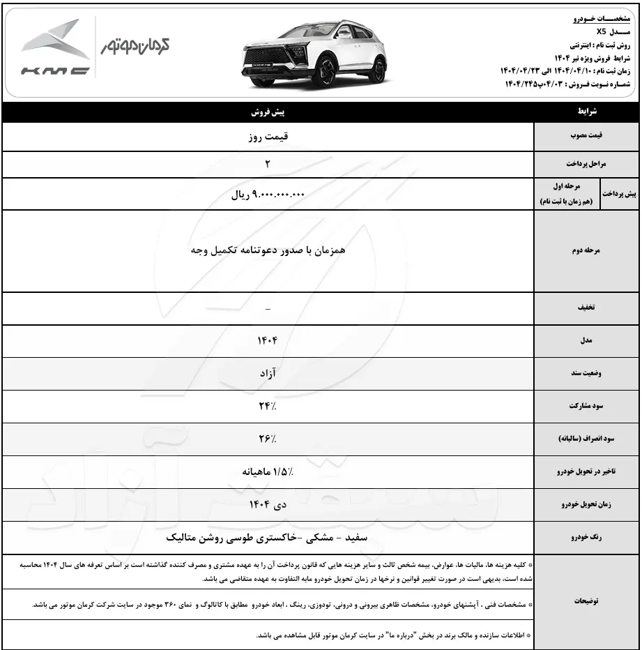 فرصت محدود برای ثبت نام سه محصول کرمان موتور تنها تا ۳۱ تیر ماه