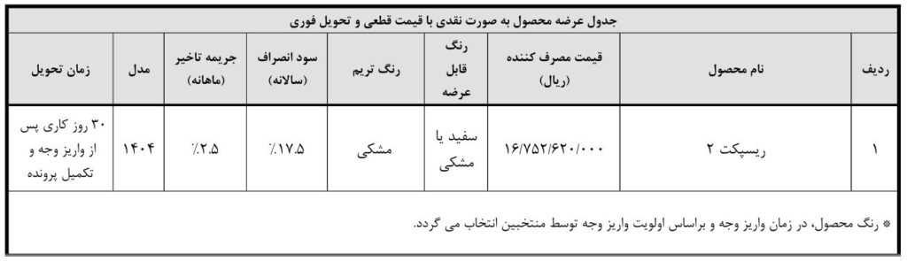 سومین مرحله پیش فروش نقدی ریسپکت 2 با قیمت قطعی در طرحهای «جوانی جمعیت» و «جایگزینی خودروهای فرسوده» 2 پیش فروش نقدی ریسپکت ۲ با قیمت قطعی