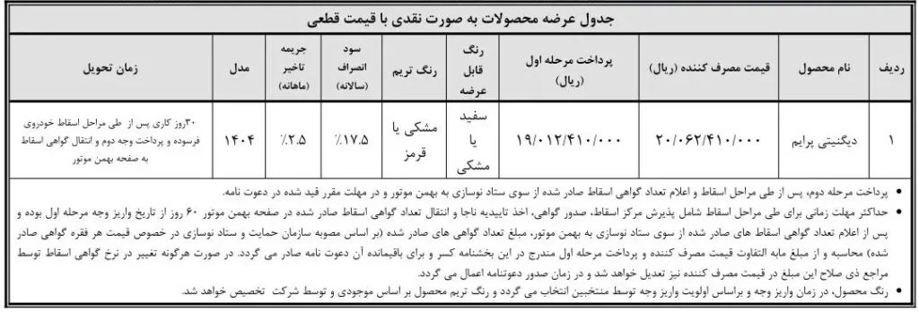 خرید دیگنیتی پرایم در طرح‌ خودروهای فرسوده