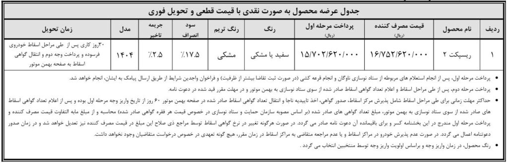سومین مرحله پیش فروش نقدی ریسپکت 2 با قیمت قطعی در طرحهای «جوانی جمعیت» و «جایگزینی خودروهای فرسوده» 3 پیش فروش نقدی ریسپکت ۲ با قیمت قطعی