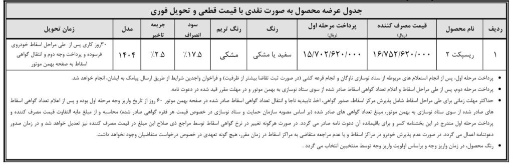 واریز وجه متقاضیان خودروی ریسپکت تیپ 2