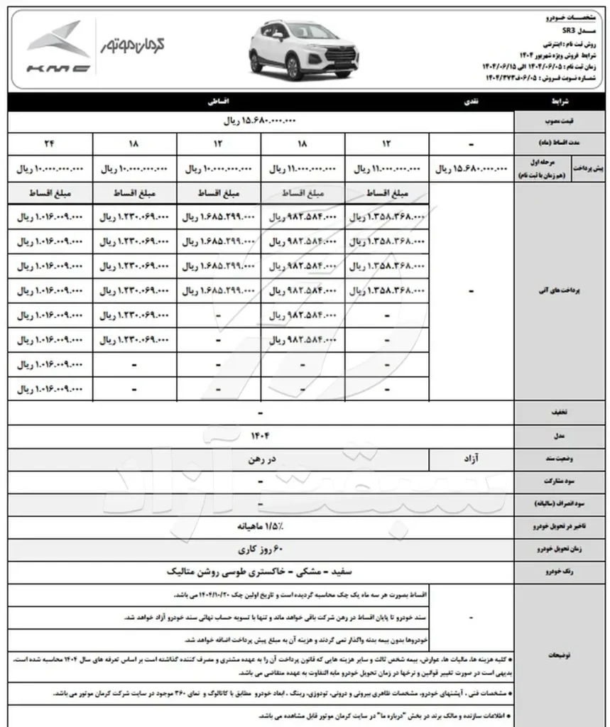 شرایط فروش اقساطی جدیدترین کراس اوور کرمان موتور 3 شرایط فروش اقساطی جدیدترین کراس اوور کرمان موتور