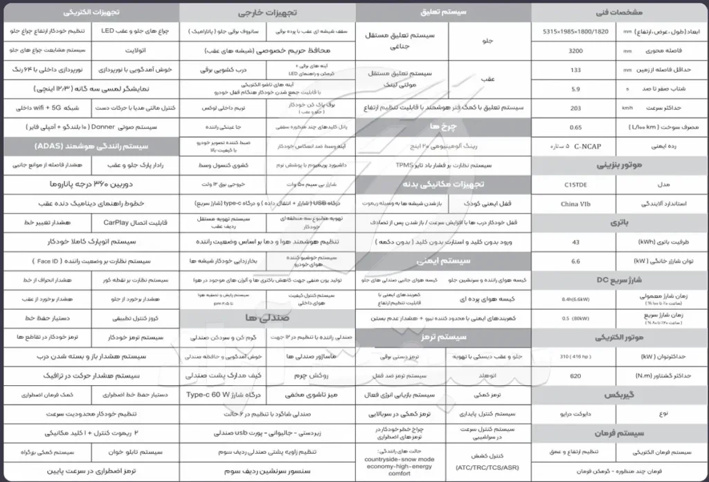 رونمایی از وویا دریم سروش موتور در نمایشگاه خودرو مشهد