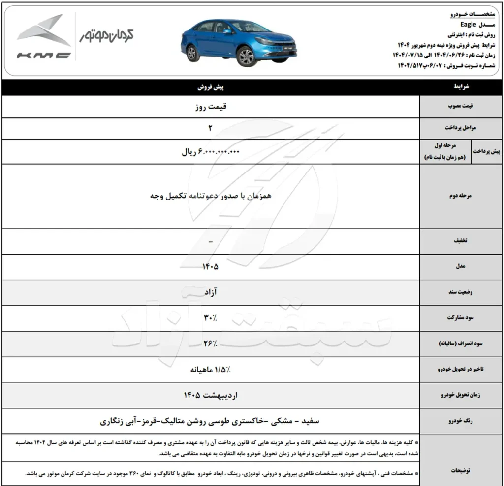 قیمت ایگل کرمان موتور و شرایط فروش 1404