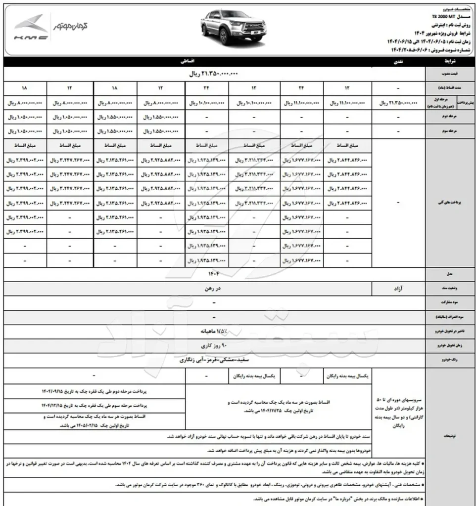 شرایط فروش اقساطی جدیدترین کراس اوور کرمان موتور 2 شرایط فروش اقساطی جدیدترین کراس اوور کرمان موتور