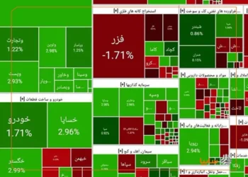 سبزپوشی دوباره خساپا در بورس