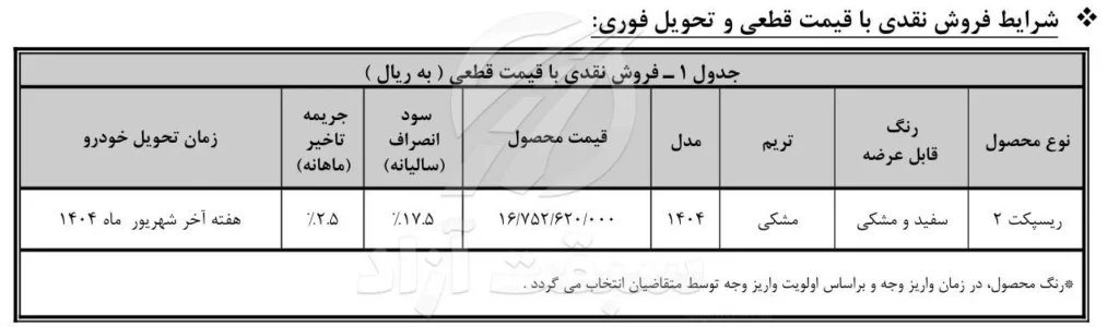 قیمت ریسپکت 2 و شرایط فروش 1404 2 قیمت ریسپکت 2 و شرایط فروش 1404