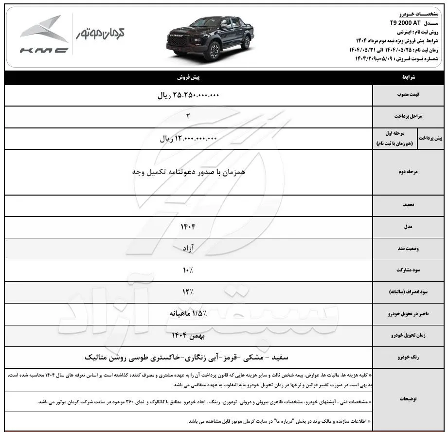فروش ویژه نیمه دوم مرداد محصولات کرمان موتور