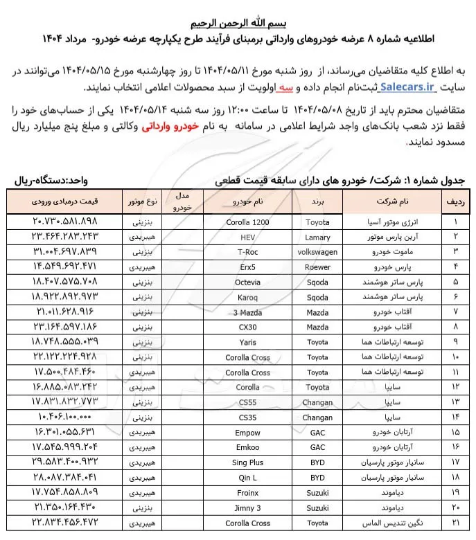 شروع اولین مرحله فروش خودروهای وارداتی در سال 1404 بدون قرعهکشی | عرضه ۳۵ مدل محبوب جهانی با شرایط جدید 2 فروش خودروهای وارداتی در سال 1404