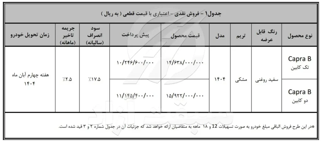 فروش نقدی–اعتباری وانت کاپرا B
