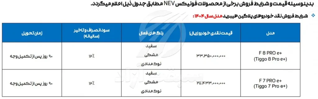 شرایط فروش نقدی فونیکس FX EV و سایر محصولات مدیران خودرو 3 شرایط فروش نقدی فونیکس FX EV و سایر محصولات مدیران خودرو