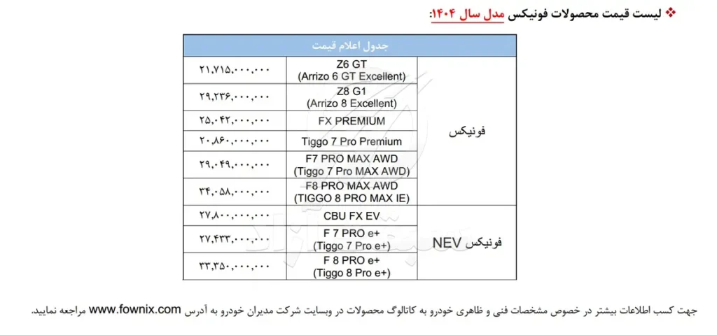 روش جدید فروش اینترنتی مدیران خودرو؛ پایان نقش مستقیم نمایندگی‌ها در ثبت‌نام