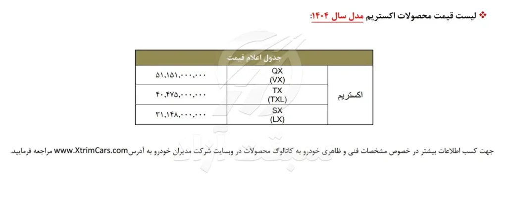 روش جدید فروش اینترنتی مدیران خودرو؛ پایان نقش مستقیم نمایندگی‌ها در ثبت‌نام