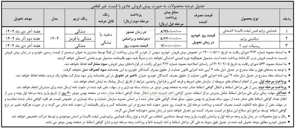 جزئیات طرح های فروش نقدی و پیش فروش بهمن موتور در مهر ۱۴۰۴