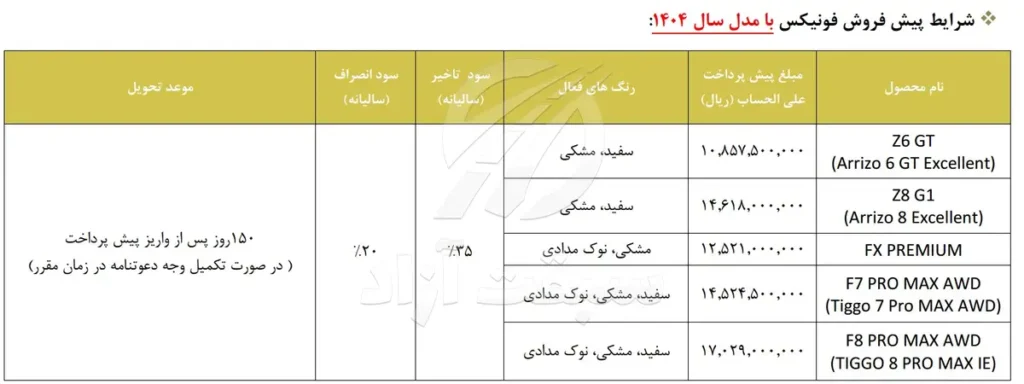 قیمت و شرایط فروش مدیران خودرو 1404 2 قیمت و شرایط فروش مدیران خودرو 1404
