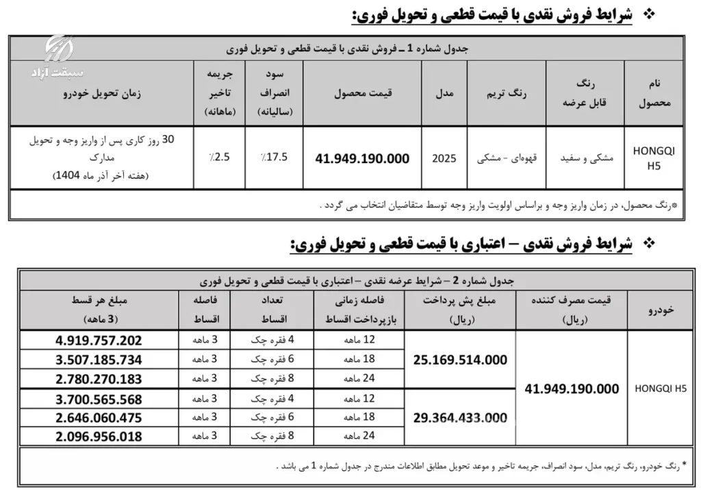 قیمت هونگچی H5 و شرایط فروش 1404