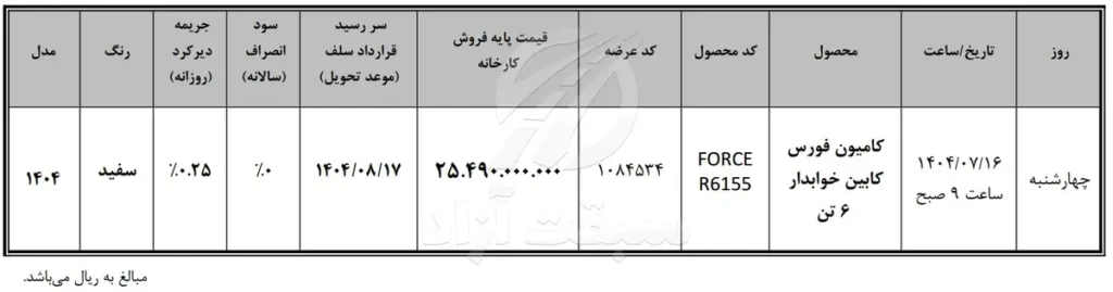 عرضه کامیون فورس ۶ تن کابین خواب دار بهمن دیزل در بورس کالا