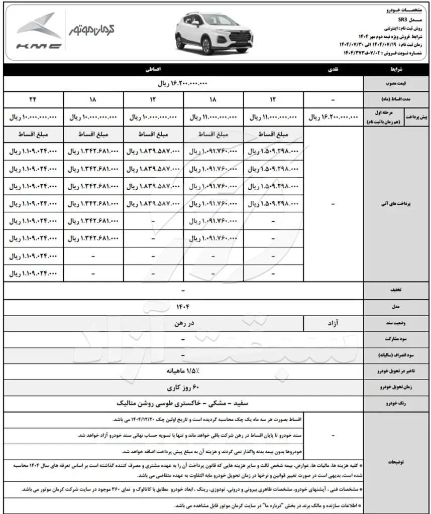 آغاز شرایط فروش نقد و اقساط KMC SR3 توسط کرمان موتور 2 آغاز شرایط فروش نقد و اقساط KMC SR3 توسط کرمان موتور