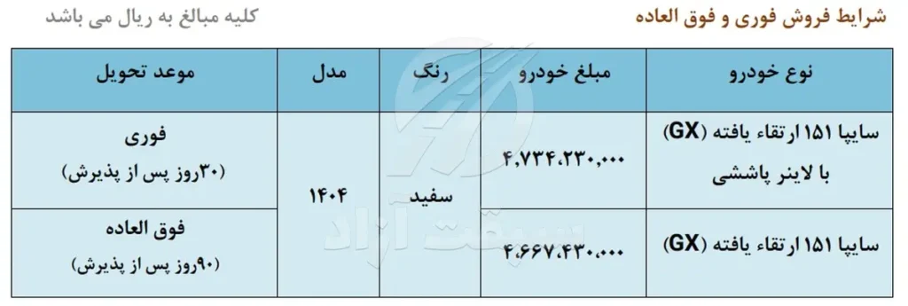 شرایط فروش و قیمت وانت سایپا 151 سال 1404 2 آغاز فروش فوری و فوقالعاده سایپا ۱۵۱ ارتقا یافته