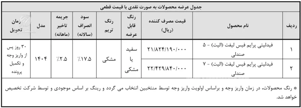 آغاز هفتمین دوره پیش ثبت نام محصولات بهمن موتور در طرح «عادی»