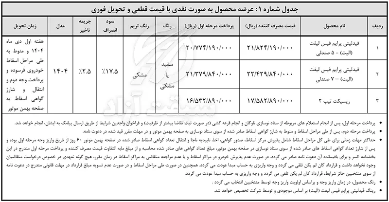آغاز مرحله واریز وجه برندگان فروش نقدی بهمن موتور طرح فرسوده