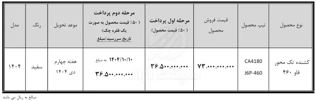 قیمت کامیون FAW J6P-460 و شرایط فروش 1404 2 آغاز فروش نقدی مرحله ای کشنده فاو ۴۶۰ توسط سیباموتور