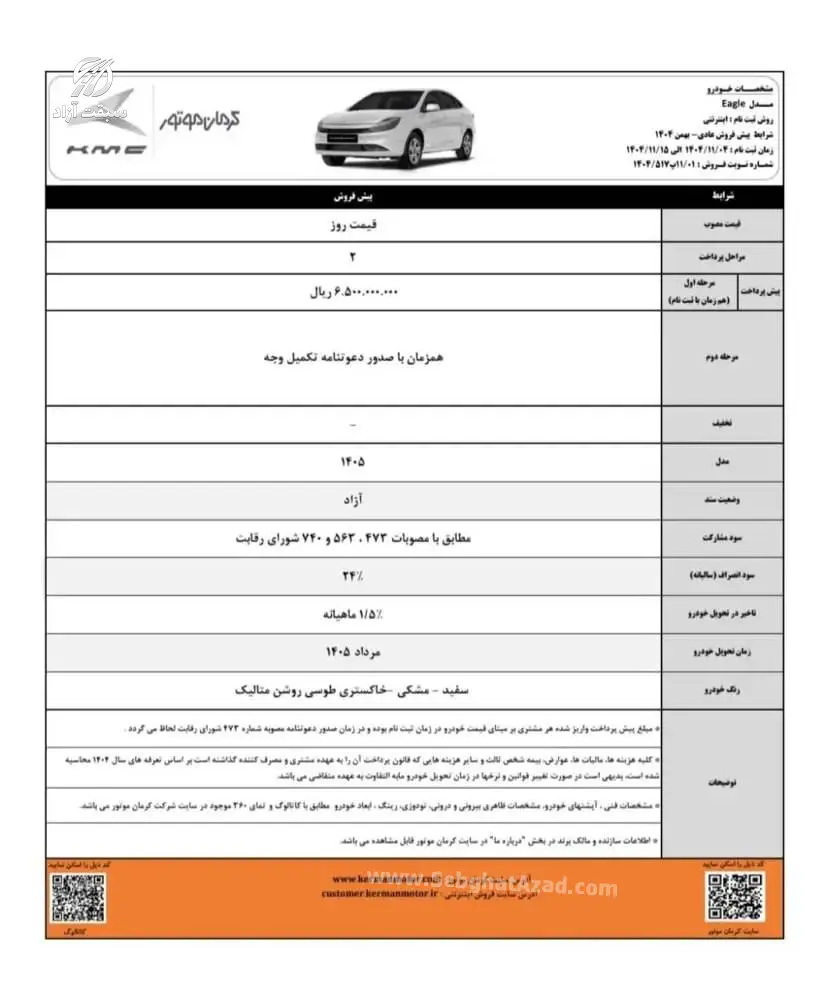 قیمت ایگل کرمان موتور و شرایط فروش ایگل ویژه بهمن ماه 1404