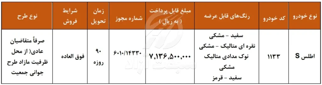 فروش فوق العاده سایپا اطلس S ویژه متقاضیان عادی؛ ثبتنام از ۱۷ تا ۲۰ آذر با تحویل ۹۰ روزه 2 فروش فوق العاده سایپا اطلس S ویژه متقاضیان عادی؛ ثبتنام از ۱۷ تا ۲۰ آذر با تحویل ۹۰ روزه