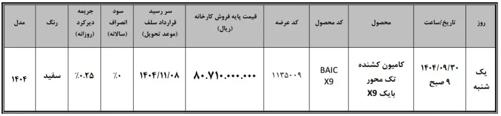 فروش کشنده بایک X9 در بورس کالا