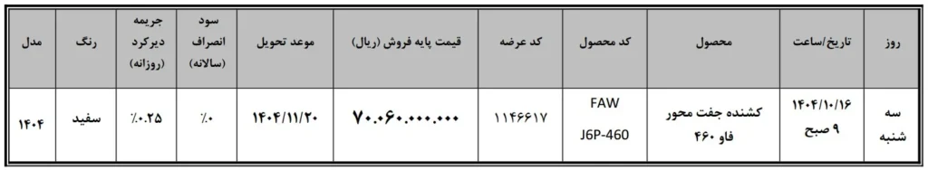 عرضه کشنده جفت محور فاو j6p-460 در بورس کالا 2 عرضه کشنده جفت محور فاو j6p-460 در بورس کالا