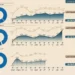 ثبات امروز، توسعه فردا؛ روایت عملکرد کرمان موتور در سال 1404