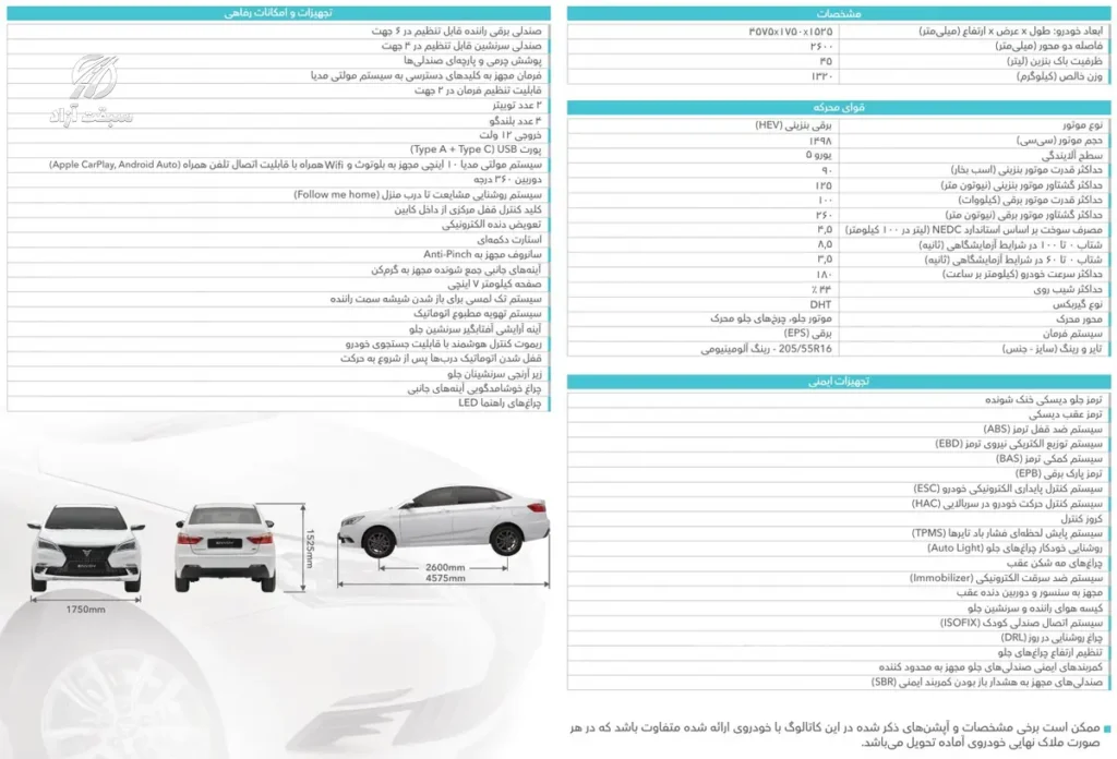 کاتالوگ اینوی