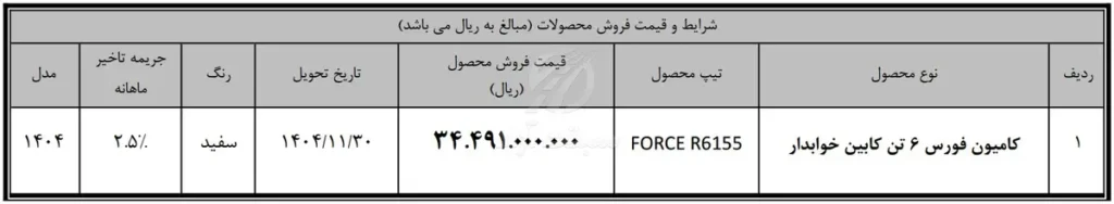 فروش نقدی کامیون فورس ۶ تن کابین خوابدار با تحویل بهمن ۱۴۰۴