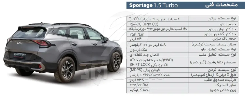 کاتالوگ کیا اسپورتیج 2025