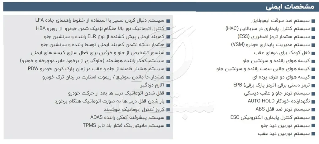 کاتالوگ کیا اسپورتیج 2025