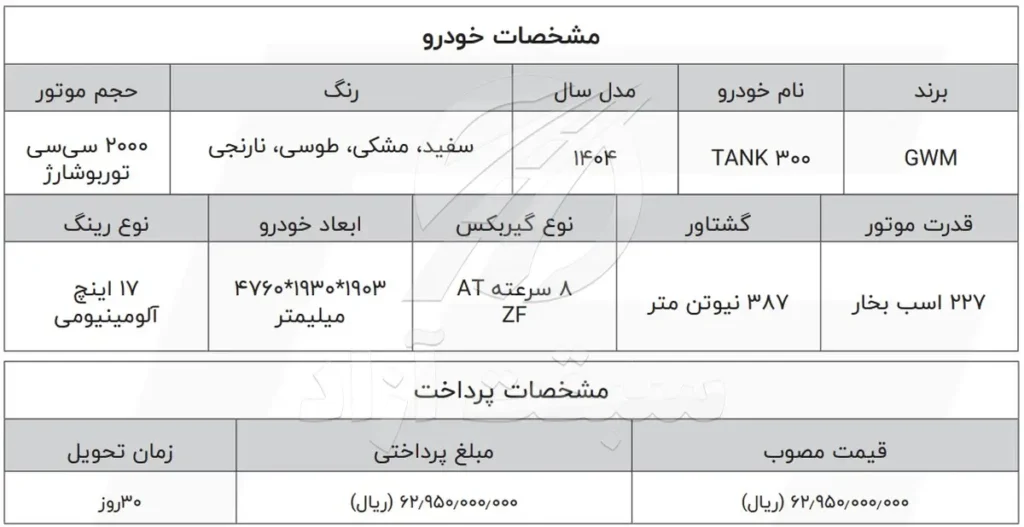 ثبت نام و قیمت تانک 300