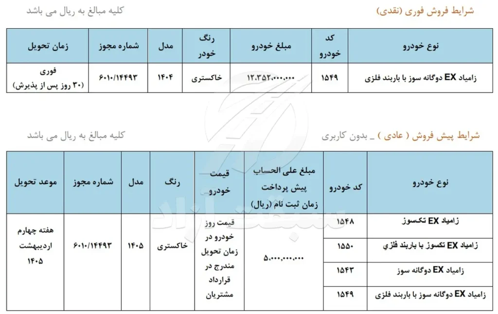 قیمت زامیاد EX سال 1404
