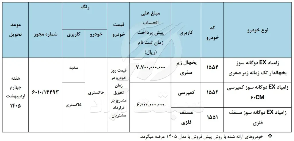 قیمت زامیاد EX سال 1404