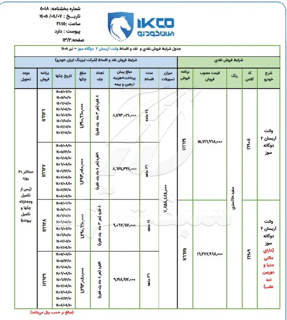 فروش نقدی و اقساط وانت آریسان 2 دوگانه سوز 1405 (از طریق لیزینگ ایران خودرو) + قیمت