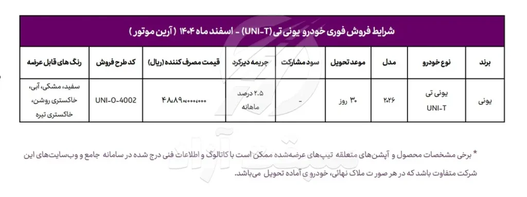 شرایط فروش فوری با تحویل 30 روزه و قیمت یونی تی UNI-T ویژه اسفند 1404