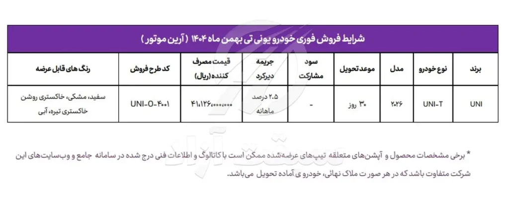 شرایط فروش فوری با تحویل 30 روزه و قیمت یونی تی UNI-T ویژه بهمن 1404