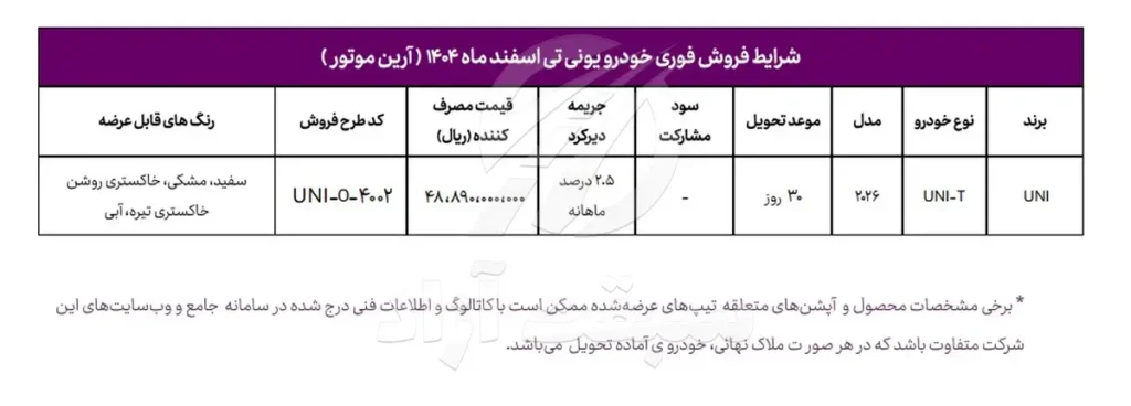 شرایط فروش و قیمت یونی تی UNI-T ویژه بهمن 1404