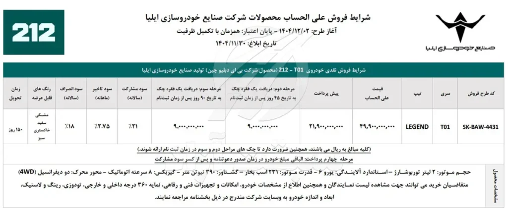 آغاز اولین مرحله شرایط فروش خودروی ۲۱۲