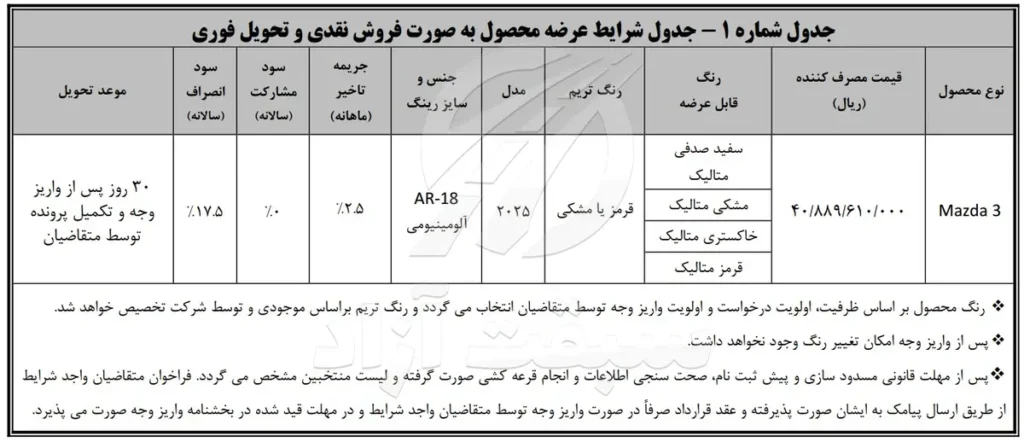 قیمت مزدا 3 و شرایط فروش 1405