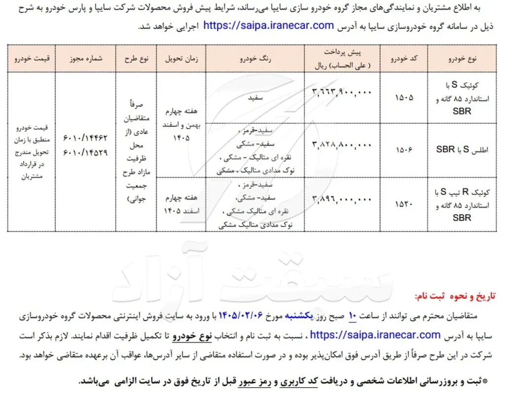 شرایط پیش فروش عادی برخی محصولات سایپا و پارس خودرو ویژه متقاضیان عادی