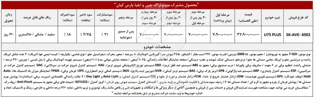 شرایط فروش و قیمت اونترا U75 پلاس 1405