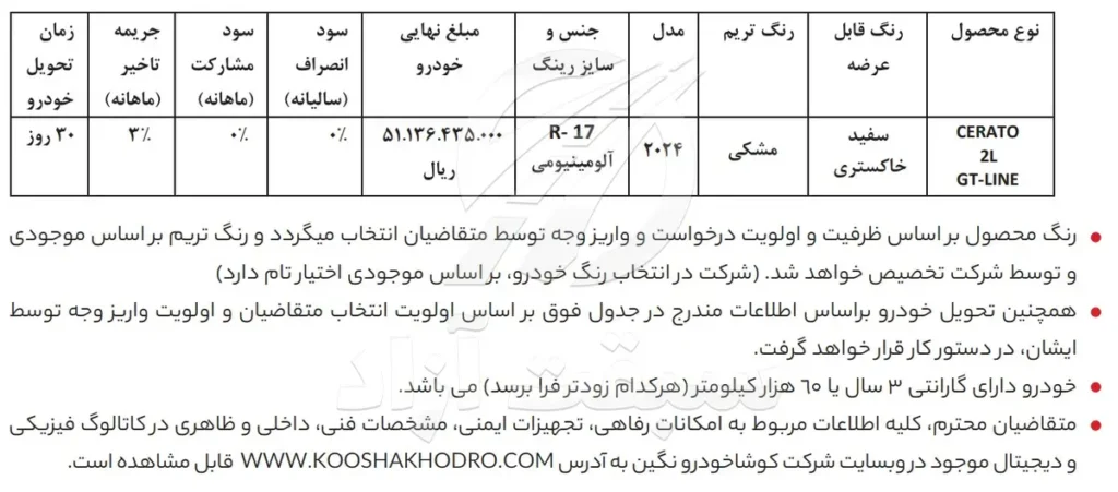 شرایط فروش و قیمت کیا سراتو 2024 و قیمت کیا اسپورتیج 2025 کوشا خودرو